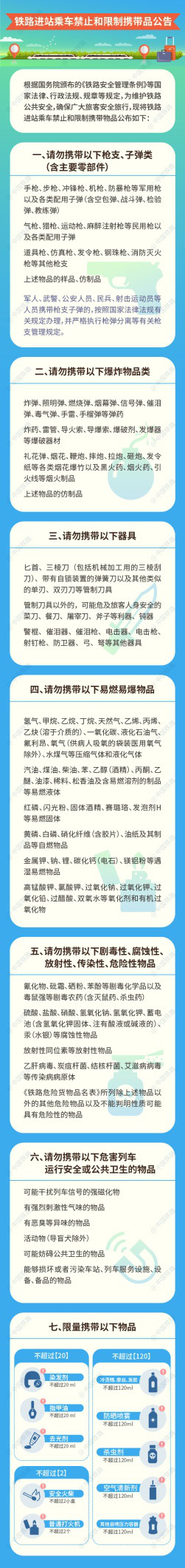 春运小贴士丨这些年货你可带不上车